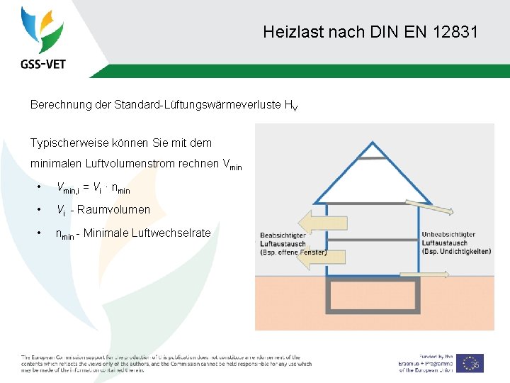 Heizlast nach DIN EN 12831 Berechnung der Standard-Lüftungswärmeverluste HV Typischerweise können Sie mit dem