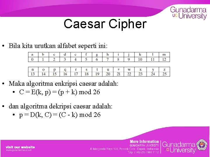 Caesar Cipher • Bila kita urutkan alfabet seperti ini: • Maka algoritma enkripsi caesar