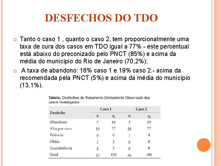 DESFECHOS DO TDO Tanto o caso 1 , quanto o caso 2, tem proporcionalmente