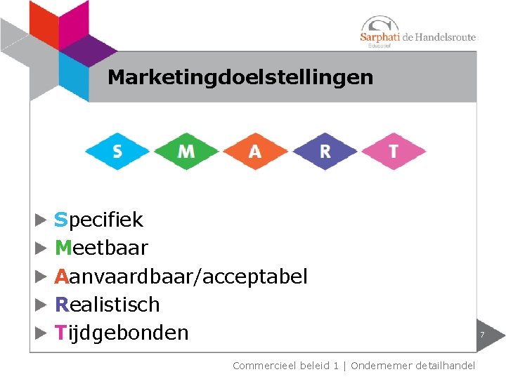 Marketingdoelstellingen Specifiek Meetbaar Aanvaardbaar/acceptabel Realistisch Tijdgebonden Commercieel beleid 1 | Ondernemer detailhandel 7 