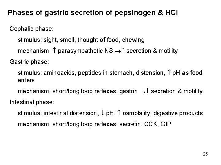 Phases of gastric secretion of pepsinogen & HCl Cephalic phase: stimulus: sight, smell, thought