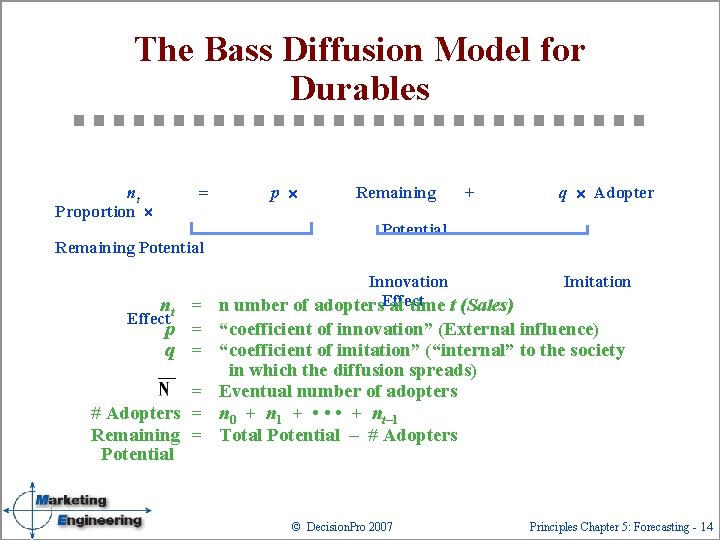 The Bass Diffusion Model for Durables nt Proportion ´ = Remaining Potential p ´