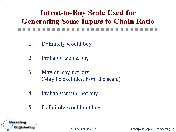 Intent-to-Buy Scale Used for Generating Some Inputs to Chain Ratio 1. Definitely would buy
