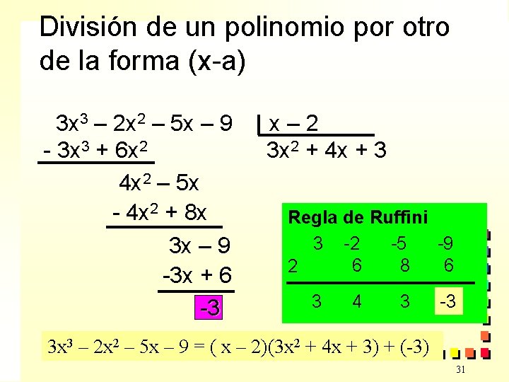 División de un polinomio por otro de la forma (x-a) 3 x 3 –