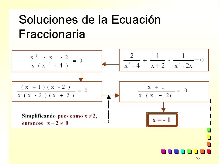 Soluciones de la Ecuación Fraccionaria 38 