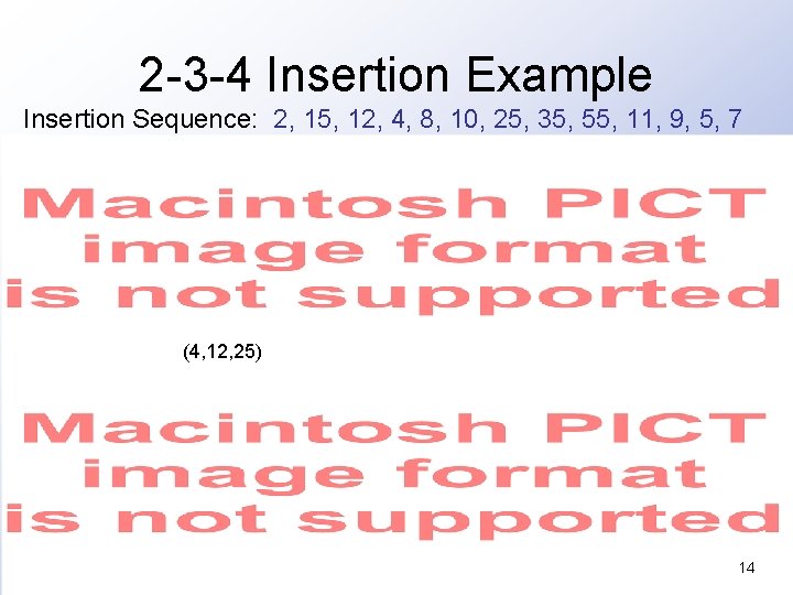 2 -3 -4 Insertion Example Insertion Sequence: 2, 15, 12, 4, 8, 10, 25,