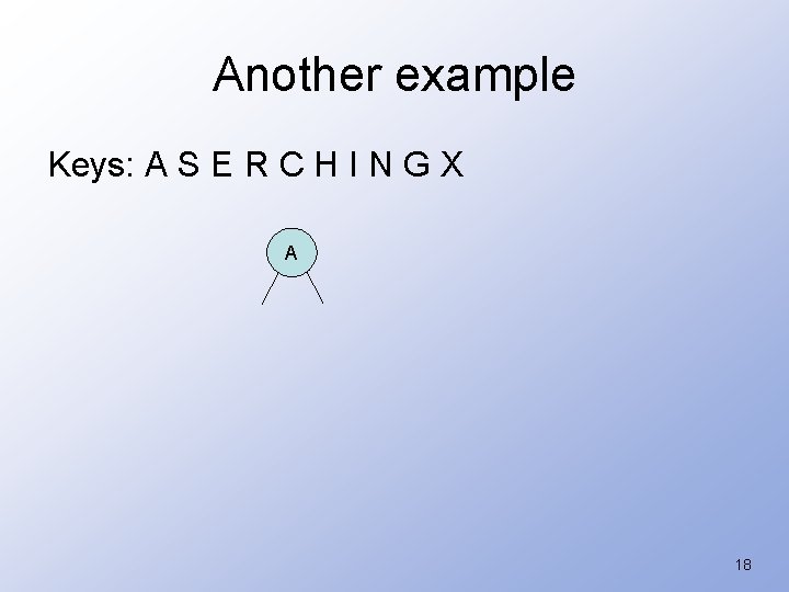 Another example Keys: A S E R C H I N G X A