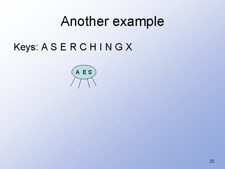 Another example Keys: A S E R C H I N G X A
