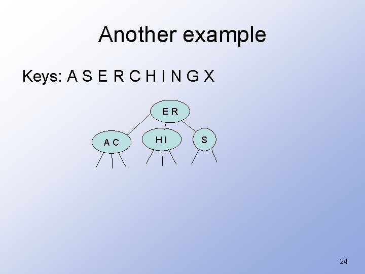 Another example Keys: A S E R C H I N G X ER