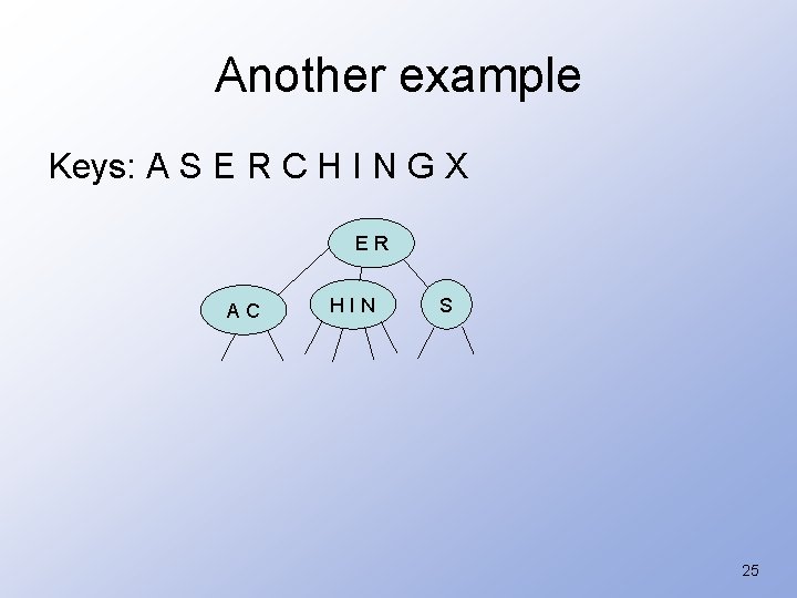 Another example Keys: A S E R C H I N G X ER