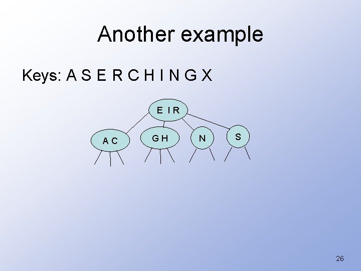 Another example Keys: A S E R C H I N G X E