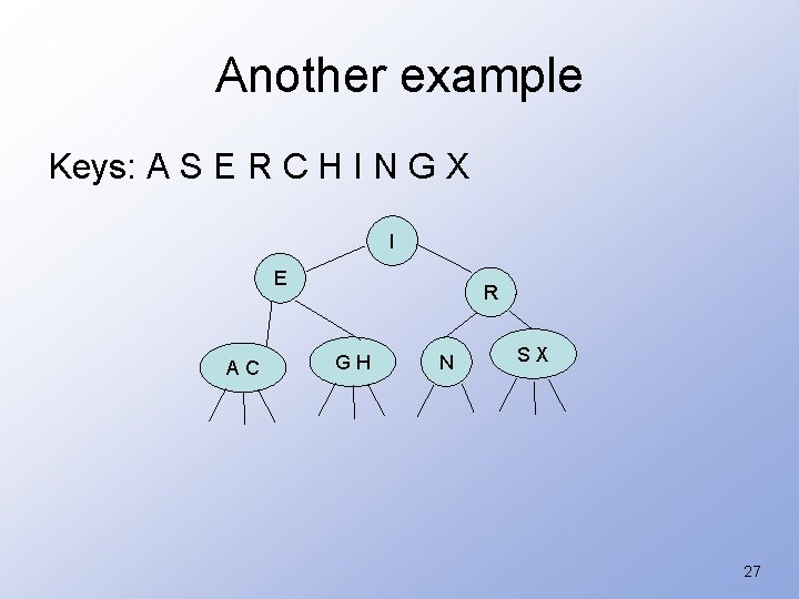 Another example Keys: A S E R C H I N G X I