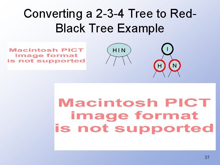 Converting a 2 -3 -4 Tree to Red. Black Tree Example I HIN H