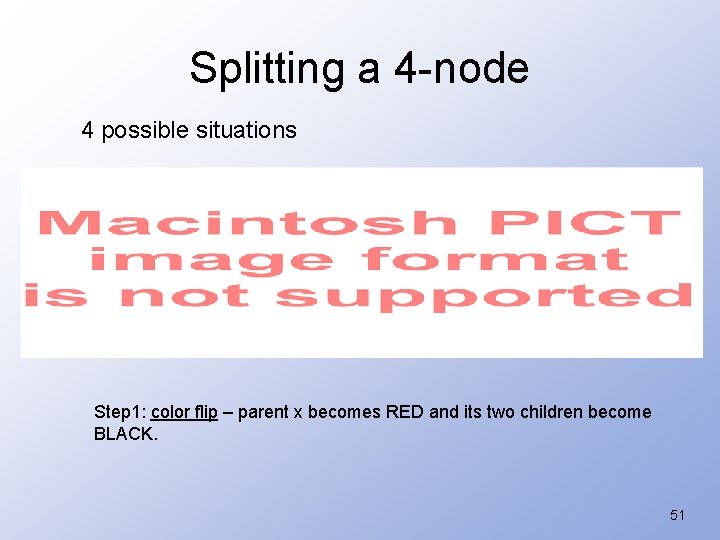 Splitting a 4 -node 4 possible situations Step 1: color flip – parent x