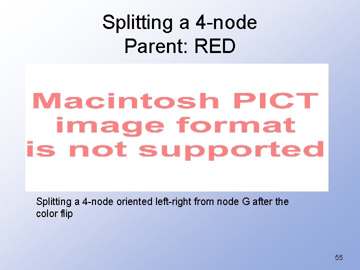 Splitting a 4 -node Parent: RED Splitting a 4 -node oriented left-right from node