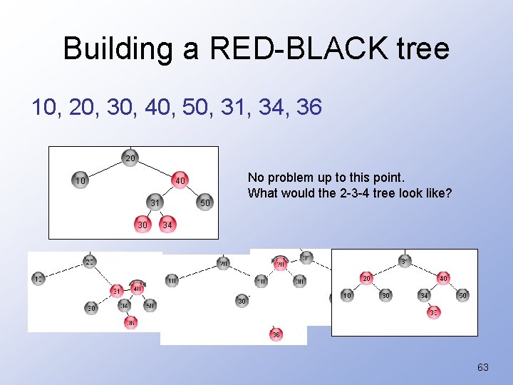 Building a RED-BLACK tree 10, 20, 30, 40, 50, 31, 34, 36 No problem