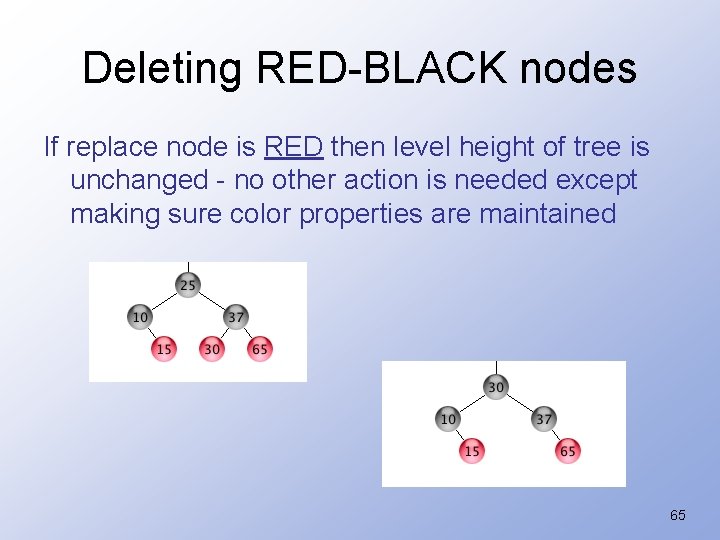Deleting RED-BLACK nodes If replace node is RED then level height of tree is