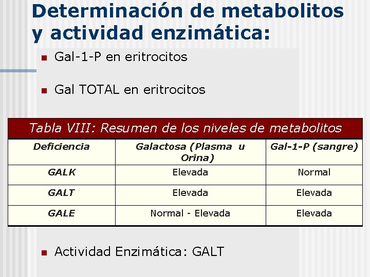 Determinación de metabolitos y actividad enzimática: n Gal-1 -P en eritrocitos n Gal TOTAL
