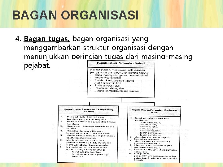 BAGAN ORGANISASI 4. Bagan tugas, bagan organisasi yang menggambarkan struktur organisasi dengan menunjukkan perincian