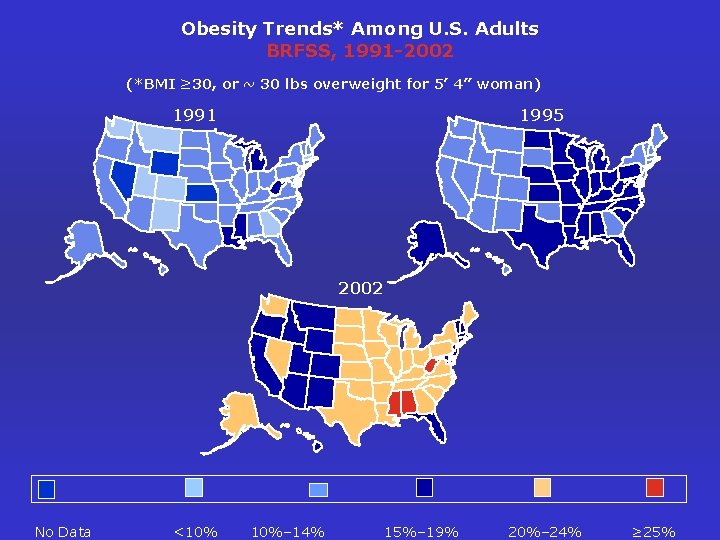 Obesity Trends* Among U. S. Adults BRFSS, 1991 -2002 (*BMI ≥ 30, or ~