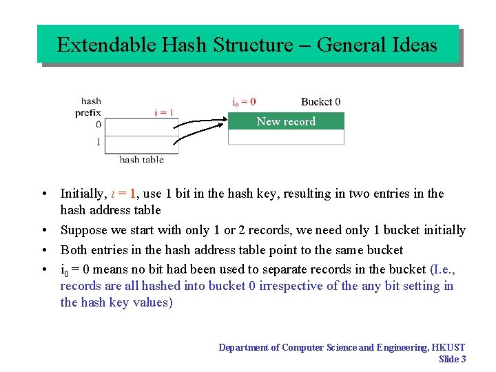 Extendable Hash Structure General Ideas New record • Initially, i = 1, use 1