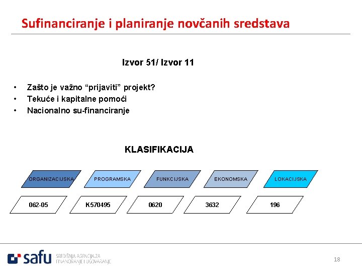 Sufinanciranje i planiranje novčanih sredstava Izvor 51/ Izvor 11 • • • Zašto je
