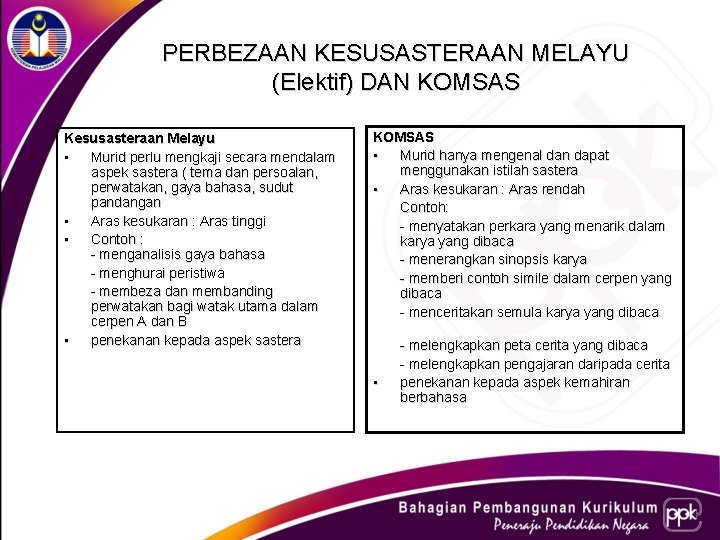 PERBEZAAN KESUSASTERAAN MELAYU (Elektif) DAN KOMSAS Kesusasteraan Melayu • Murid perlu mengkaji secara mendalam