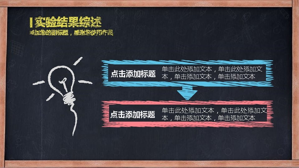 点击添加标题 单击此处添加文本，单击此处添加文 本，单击添加文本，单击添加文本 PPT模板下载：www. 1 ppt. com/moban/ 节日PPT模板：www. 1 ppt. com/jieri/ PPT背景图片：www. 1 ppt.