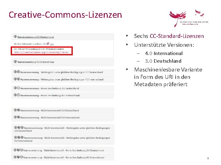 Creative-Commons-Lizenzen • Sechs CC-Standard-Lizenzen • Unterstützte Versionen: - 4. 0 International - 3. 0