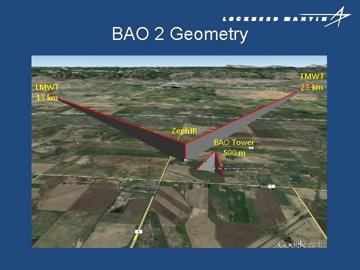 BAO 2 Geometry TMWT 23 km LMWT 13 km Zeph. IR BAO Tower 500