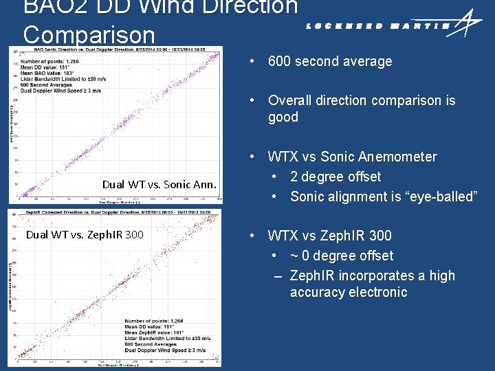 BAO 2 DD Wind Direction Comparison • 600 second average • Overall direction comparison