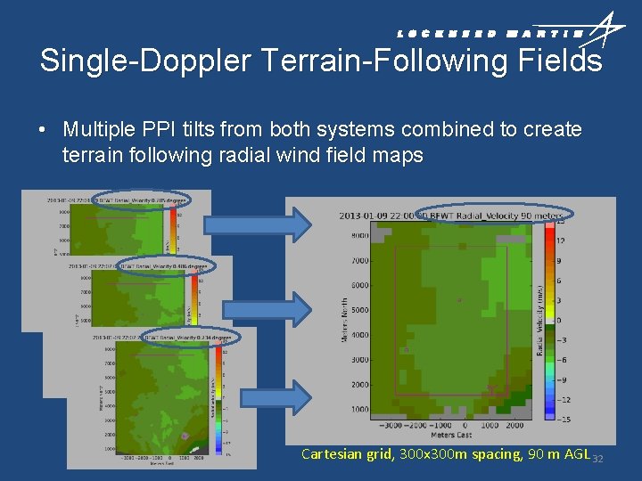 Single-Doppler Terrain-Following Fields • Multiple PPI tilts from both systems combined to create terrain