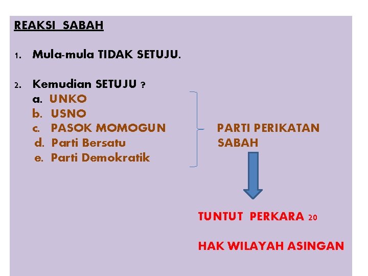 REAKSI SABAH 1. Mula-mula TIDAK SETUJU. 2. Kemudian SETUJU ? a. UNKO b. USNO