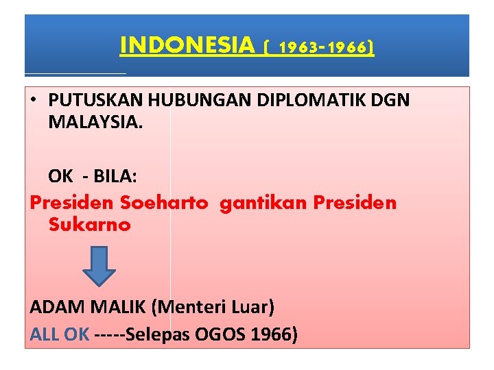 INDONESIA ( 1963 -1966) • PUTUSKAN HUBUNGAN DIPLOMATIK DGN MALAYSIA. OK - BILA: Presiden