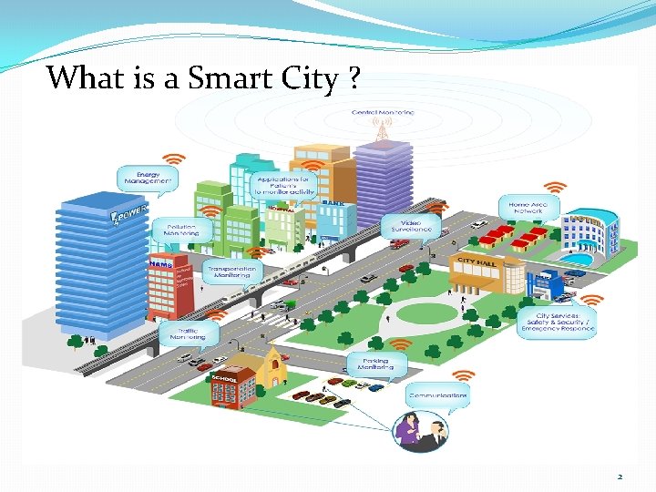 What is a Smart City ? 2 