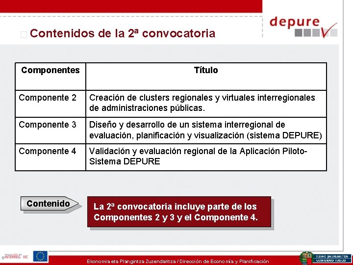 Contenidos de la 2ª convocatoria Componentes Título Componente 2 Creación de clusters regionales y