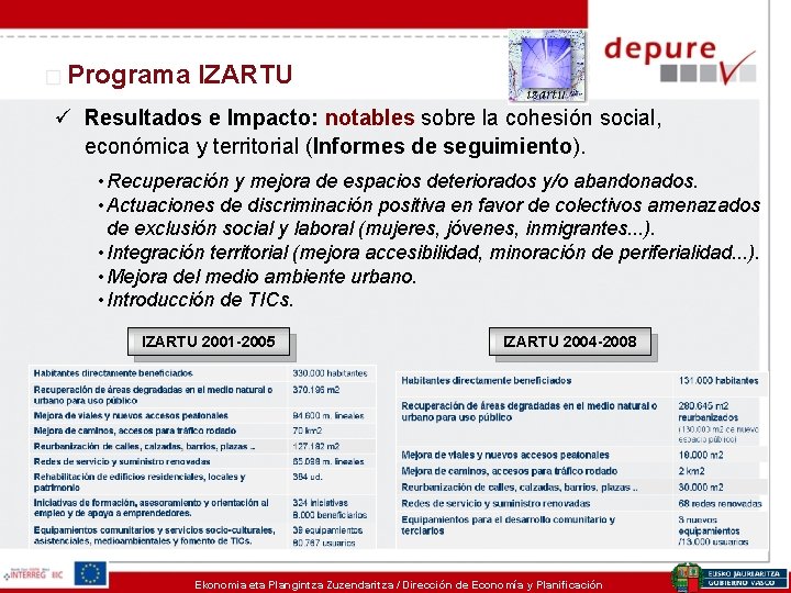 Programa IZARTU ü Resultados e Impacto: notables sobre la cohesión social, económica y territorial