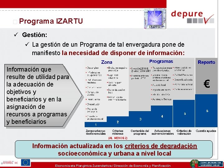 Programa IZARTU ü Gestión: ü La gestión de un Programa de tal envergadura pone