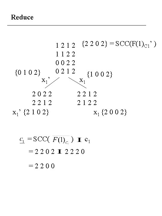 Reduce 1 2 {2 2 0 2} = SCC(F(1)C 1’ ) 1122 0022 0212