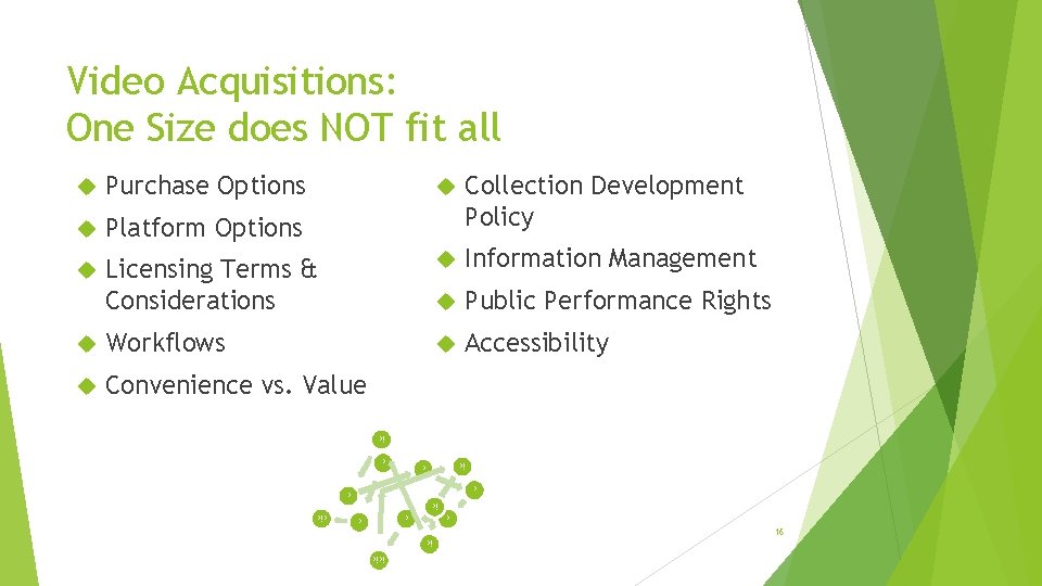 Video Acquisitions: One Size does NOT fit all Purchase Options Platform Options Collection Development