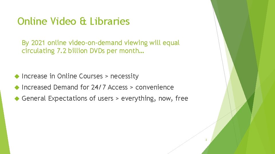 Online Video & Libraries By 2021 online video-on-demand viewing will equal circulating 7. 2