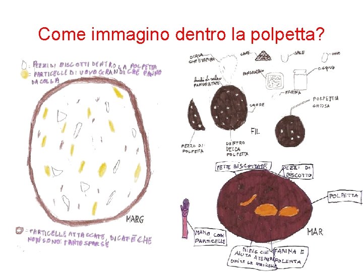 Come immagino dentro la polpetta? 