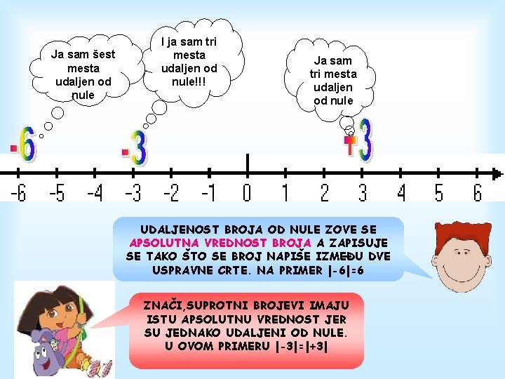 Ja sam šest mesta udaljen od nule I ja sam tri mesta udaljen od