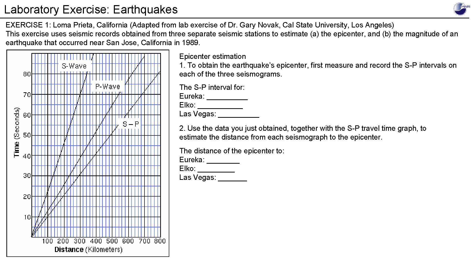 Laboratory Exercise: Earthquakes EXERCISE 1: Loma Prieta, California (Adapted from lab exercise of Dr. Laboratory Exercise: Earthquakes EXERCISE 1: Loma Prieta, California (Adapted from lab exercise of Dr.