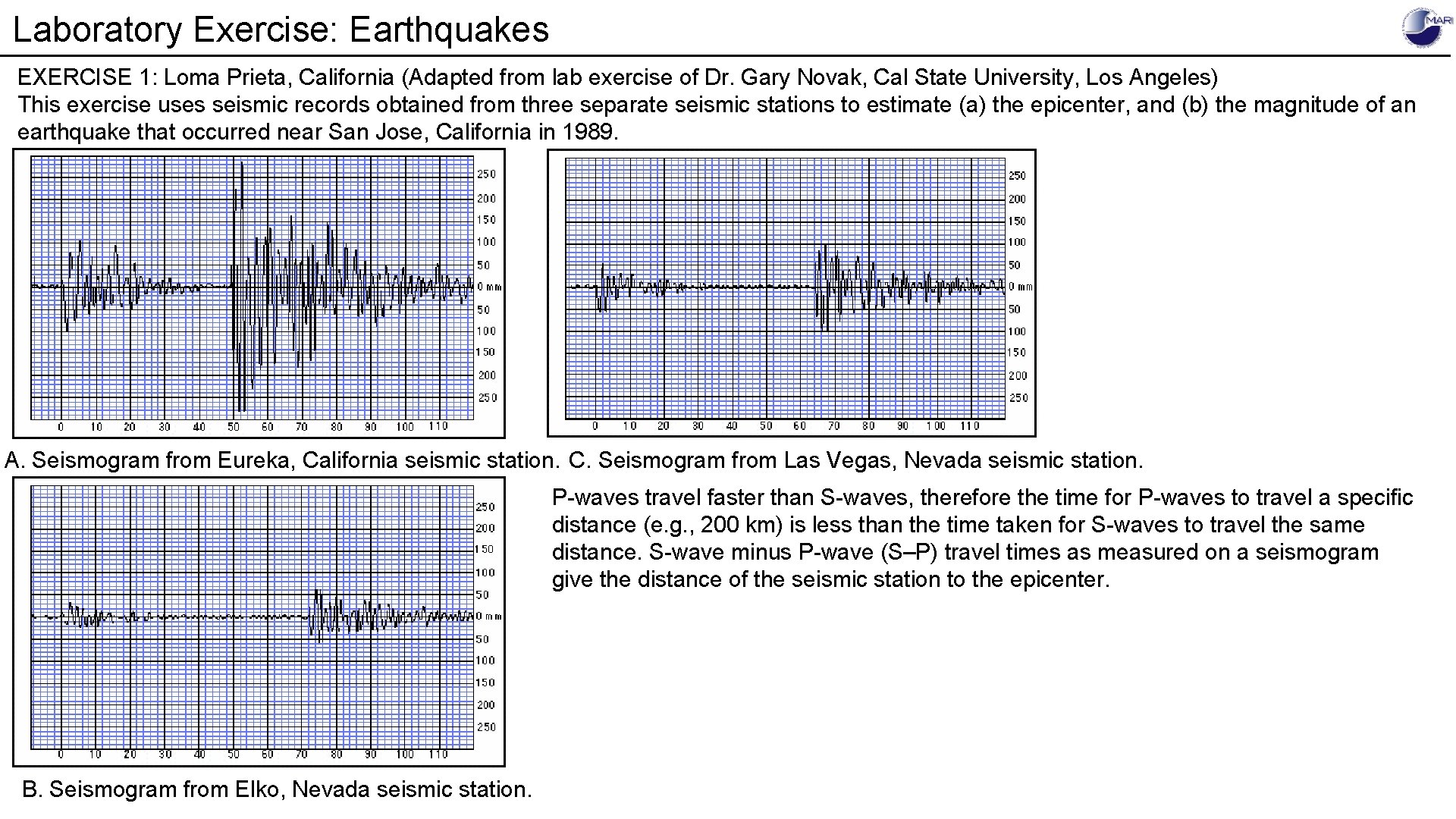 Laboratory Exercise: Earthquakes EXERCISE 1: Loma Prieta, California (Adapted from lab exercise of Dr. Laboratory Exercise: Earthquakes EXERCISE 1: Loma Prieta, California (Adapted from lab exercise of Dr.