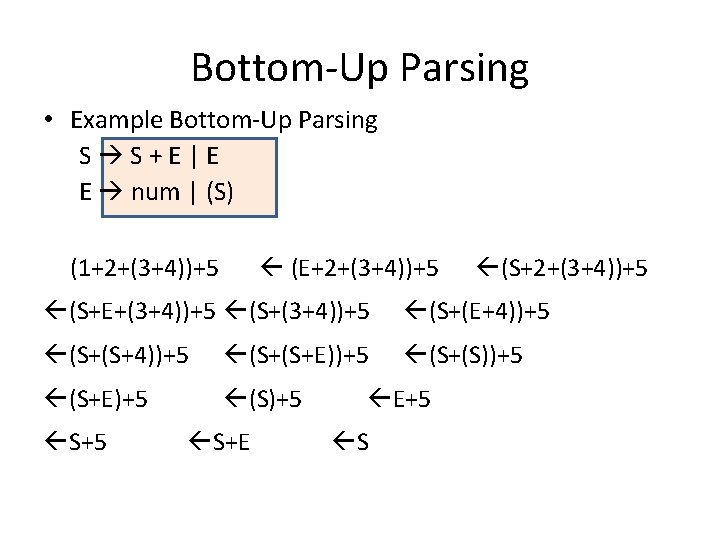 Bottom-Up Parsing • Example Bottom-Up Parsing S S + E | E E num