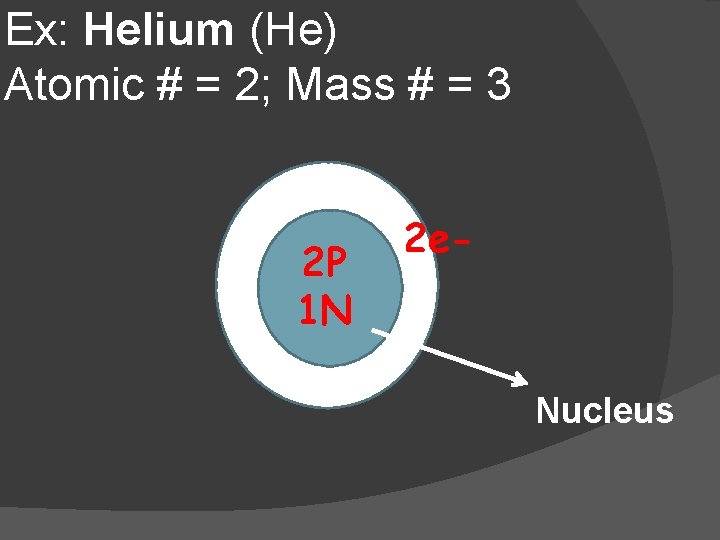 Ex: Helium (He) Atomic # = 2; Mass # = 3 2 P 1