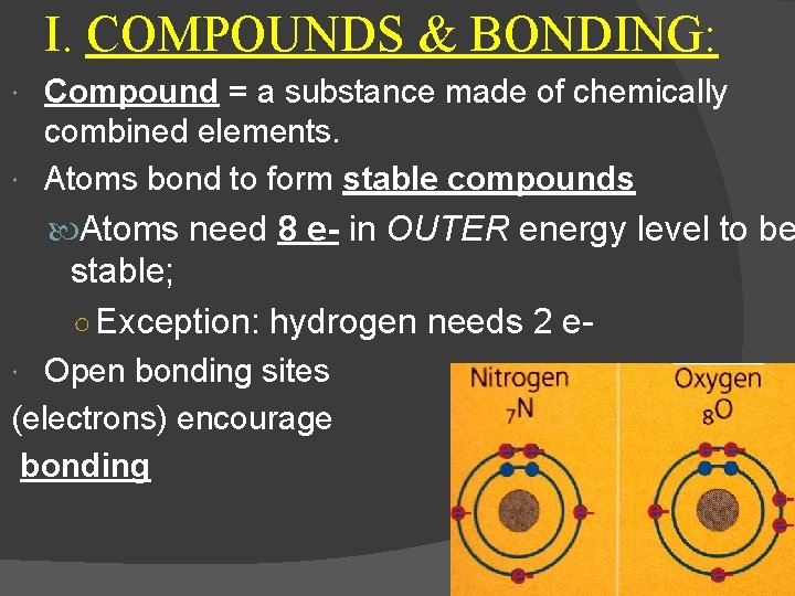 I. COMPOUNDS & BONDING: Compound = a substance made of chemically combined elements. Atoms