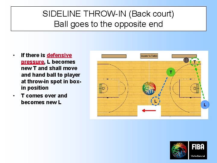 SIDELINE THROW-IN (Back court) Ball goes to the opposite end • • If there