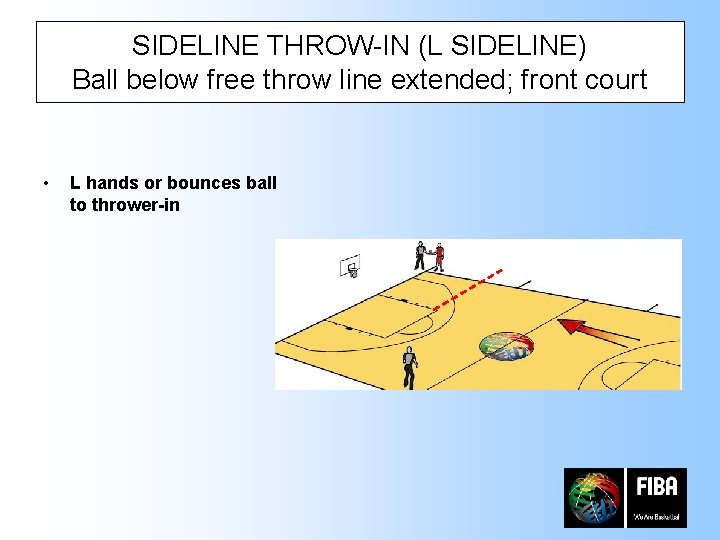SIDELINE THROW-IN (L SIDELINE) Ball below free throw line extended; front court • L